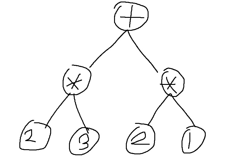 image-center